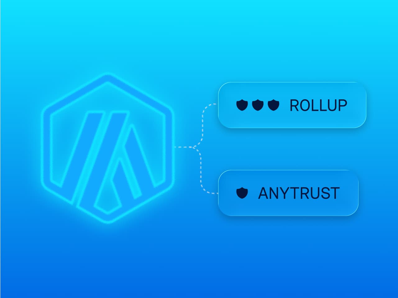 Modular ironclad security